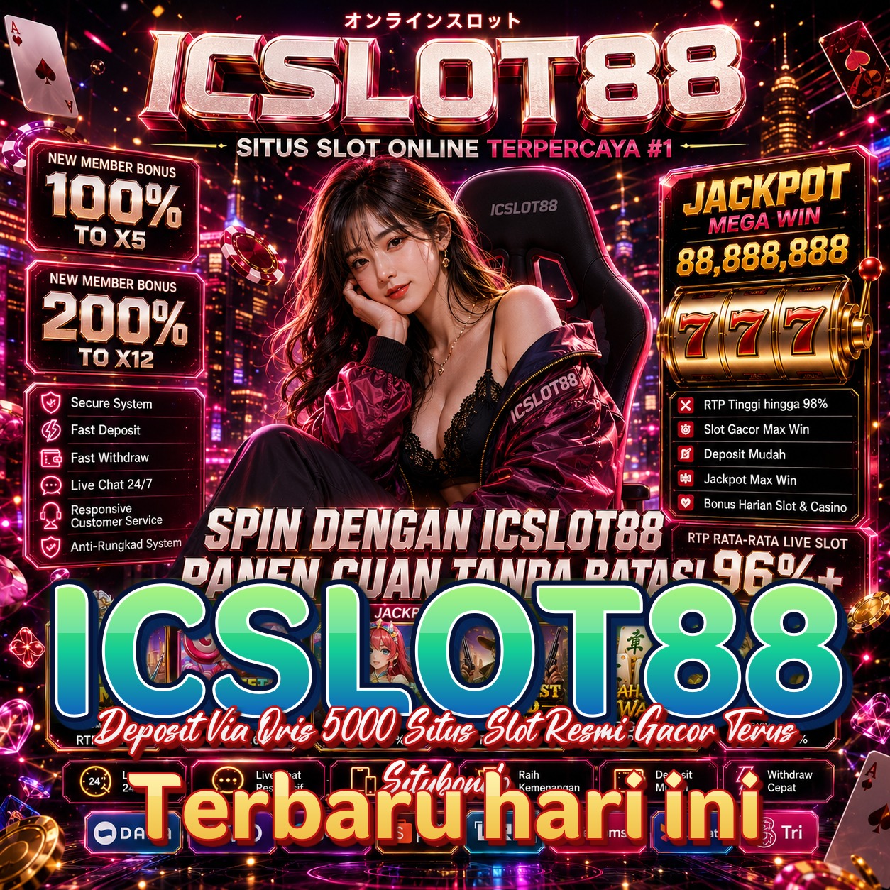 ICSLOT88