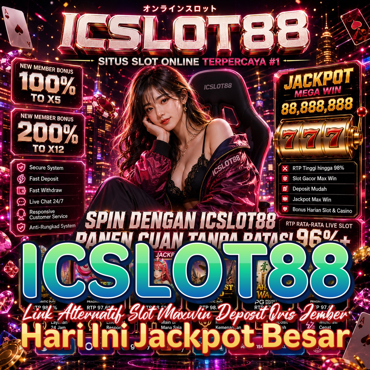 ICSLOT88